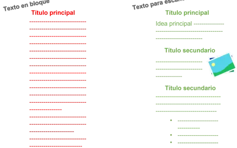 Estructura de redacción: Título principal, idea principal y títulos secundarios. Ideal para organizar temas para hacer una redacción.