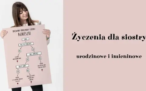 Schemat "życzenia urodzinowe dla siostry" Agnieszki. Zabawny flowchart decydujący o prezencie urodzinowym.