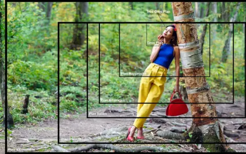 Une femme en tenue jaune et bleue, appuyée contre un arbre, illustre les différents plans d'une image, un vrai défi photo.