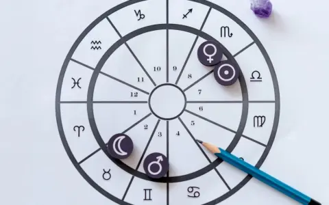 Carta astral con símbolos de planetas y signos del zodíaco, elementos de astrología. Lápiz azul sobre la rueda.