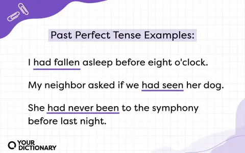 Przykłady Past Perfect: "I had fallen asleep", "we had seen", "She had never been". Użyj tej formy, by opisać przeszłe zdarzenia.