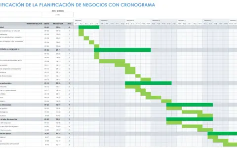 Cronograma de planificación de negocios con tareas y fases. Una plantilla plan de negocio excel gratis para organizar tu proyecto.