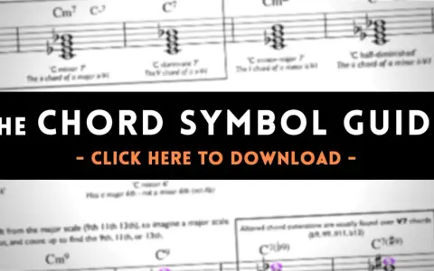 Fragment nut z akordami i tekstem "THE CHORD SYMBOL GUIDE - CLICK HERE TO DOWNLOAD".