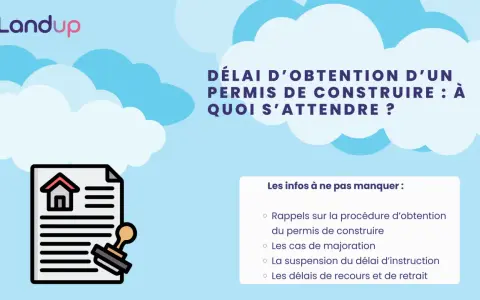 Illustration d'un permis de construire tamponné, avec le titre "Délai d'obtention d'un permis de construire". Infos sur les recours.