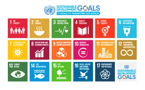 Die SDGs auf Deutsch: 17 Ziele für eine bessere Welt, von Armut bis Klimaschutz.