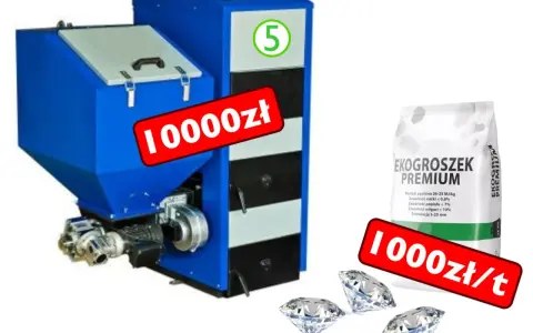 Nowy kocioł CO za 10000zł, ekogroszek 1000zł/t. Wymiana kotła CO to inwestycja.