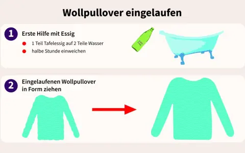 Eingelaufenen Wollpullover retten: Essigbad und sanftes Ziehen helfen, verfilzte Wolle wieder in Form zu bringen.