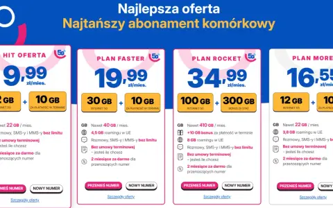 Najtańszy abonament w Polsce: która sieć oferuje najlepsze ceny?