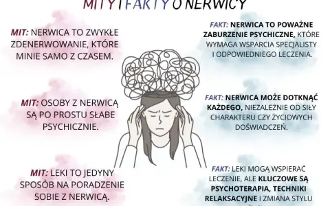 Czy nerwica jest chorobą psychiczną? Zrozumienie objawów i skutków