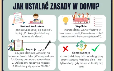 Jak ustalać zasady w domu dla dzieci: krótko, konkretnie, wspólnie i konsekwentnie. Zapiszcie je na lodówce!