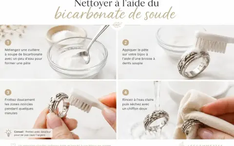Guide pour nettoyer l'argent avec du bicarbonate de soude : mélange, application, brossage doux, rinçage et séchage pour redonner éclat.