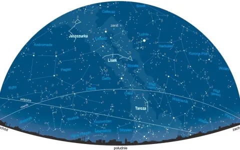 Gwiazdy tworzą konstelacje: Lis, Strzała, Delfin, Wąż, Koziorożec. Układ planet na dziś widziany z Ziemi.