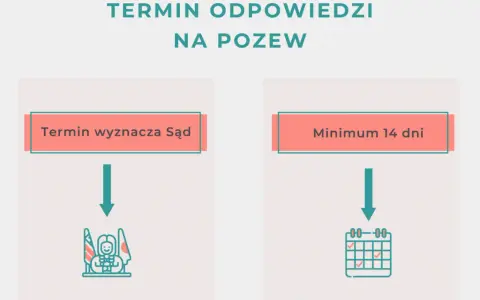 Jak sprawdzić termin rozprawy rozwodowej i uniknąć nieprzyjemności