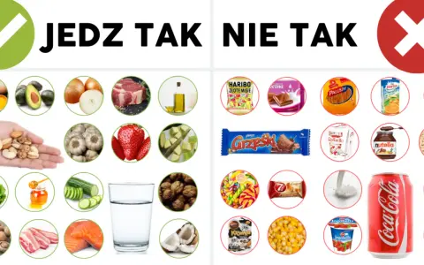 Węglowodany tuczą? Poznaj prawdę i jedz je bez obaw!