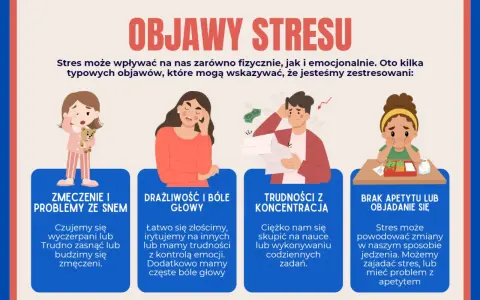 Zdalne nauczanie: jak sobie radzić? Poradnik dla uczniów i rodziców