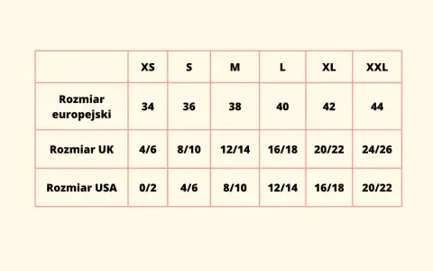 Tabela rozmiarów: europejski 38, UK 12/14, USA 8/10. Jaki to rozmiar 12? To M w Europie.