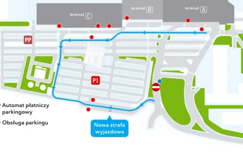Schemat parkingu lotnisko w Katowicach. Wskazuje drogę do terminali A, B, C, parking P1 i punkty obsługi.