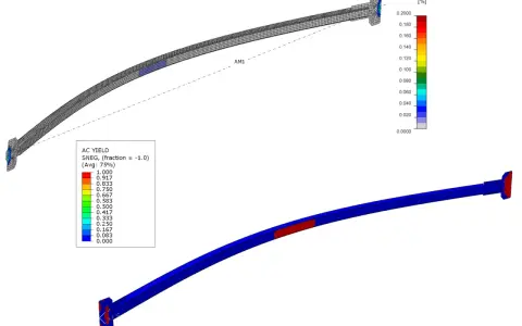 Simulación de deformación plástica en una viga curva. El arriostramiento significado se observa en la zona roja, indicando alta tensión.