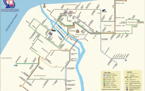 Kołobrzeg-Grzybowo: Najlepszy transport? Czas, koszt, wygoda