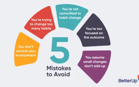 5 mistakes to avoid when learning how to change your behavior: trying too many habits, not committed, focused on outcome, assuming small changes don't add up, and not controlling environment.