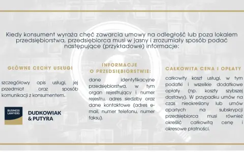 Kiedy konsument chce zawrzeć umowę, przedsiębiorca musi podać informacje o sobie, usługach i cenach. To kluczowe, gdy sprzedawca może odstąpić od umowy.
