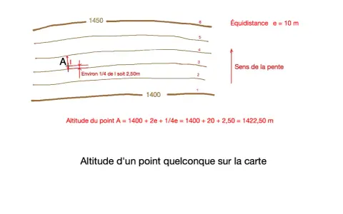 Carte topographique montrant des courbes de niveau pour calculer l'altitude d'un point A sur une montagne. L'équidistance est de 10m.