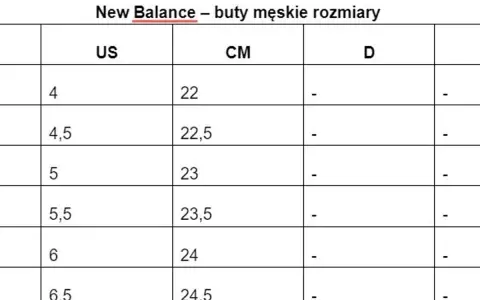 Tabela rozmiarów męskich New Balance. Sprawdź new balance rozmiarówka, aby dobrać idealne buty.