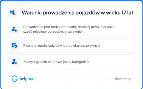 Warunki prowadzenia pojazdów od kiedy prawo jazdy od 17 lat: nadzór, zgoda rodziców, zdany egzamin.
