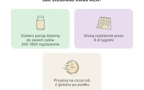 Jak stosować kwas ALA? Dobierz porcję 200-1800 mg/dzień, stosuj 6-8 tygodni codziennie, najlepiej na czczo lub 2h po posiłku.