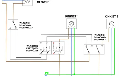 Schemat instalacji elektrycznej z oświetleniem głównym, kinkietami oraz włącznikami schodowymi i krzyżowym.