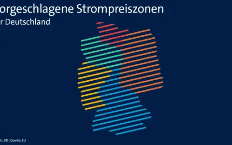 Vorgeschlagene Strompreiszonen für Deutschland, dargestellt als stilisierte Karte mit farbigen Streifen.