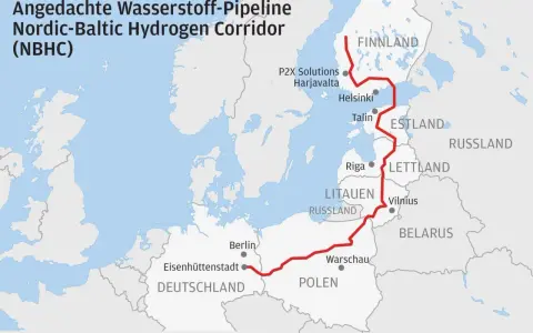 Karte des geplanten Nordic-Baltic Hydrogen Corridor (NBHC), der von Finnland über die baltischen Staaten bis nach Deutschland reicht. Dies ist ein wichtiger Schritt für die zukünftige Finnland Energieversorgung.