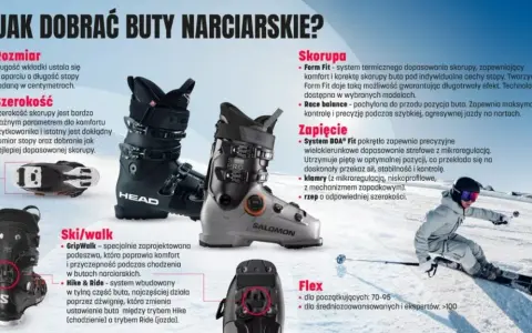 Jakie buty narciarskie? Wybierz idealne z poradnikiem eksperta!