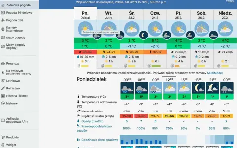 Pogoda w górach: Jak czytać prognozy i być bezpiecznym?