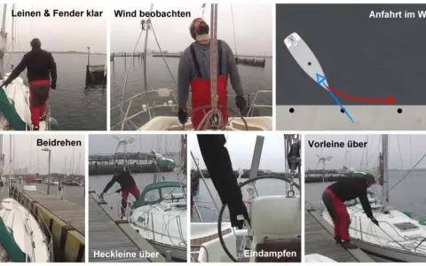 Segelbootmanöver: Leinen klar, Wind beobachten, Beidrehen, Heckleine über, Vorleine über, Eindampfen. Die Bilder zeigen das sichere Manövrieren eines Segelboots.
