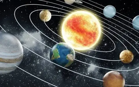Le système solaire, avec la Terre en orbite autour du Soleil, illustre la découverte que la Terre tourne autour du Soleil.