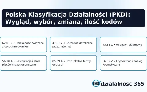 Polska Klasyfikacja Działalności (PKD) - przegląd, wybór i zmiana kodów. Przykłady: oprogramowanie, handel, gastronomia, fryzjerstwo.