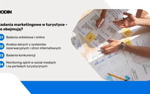 Analiza danych i strategii marketingowych, w tym earned media, w turystyce.