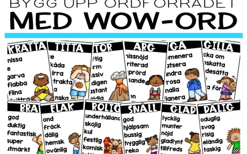 Ordlistor med illustrationer för att bygga ordförråd. Varje ord har en synonym, som "glad" och "lycklig".