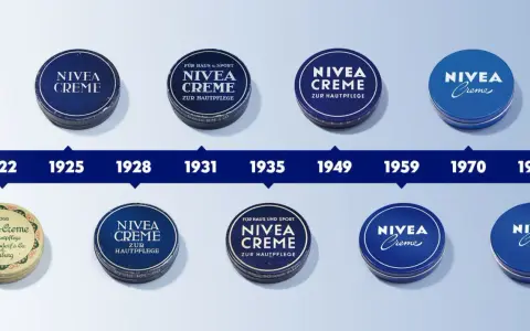 Ewolucja opakowań Nivea Creme od 1922 do 1983 roku. Klasyczne niebieskie puszki, które zawierają krem Nivea, zmieniały swój design na przestrzeni lat.