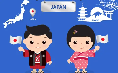 Jak wygląda flaga Japonii - poznaj jej symbolikę i znaczenie