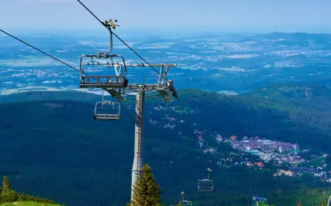 Karpacz i Szklarska Poręba z lotu ptaka. Kolejka linowa wznosi się nad zielonymi lasami i zabudowaniami.
