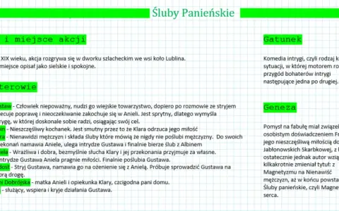 Streszczenie "Ślubów panieńskich": komedia intrygi z początku XIX wieku, opisująca losy Gustawa, Klary, Anieli i Albina.