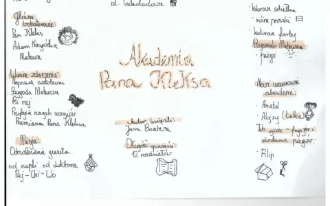 Akademia Pana Kleksa streszczenie: główni bohaterowie, wydarzenia, miejsca, autor, długość powieści, uczniowie akademii.