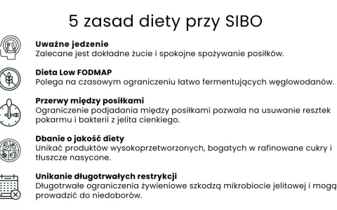 5 zasad diety przy SIBO: uważne jedzenie, dieta Low FODMAP, przerwy między posiłkami, dbanie o jakość diety, unikanie długotrwałych restrykcji.