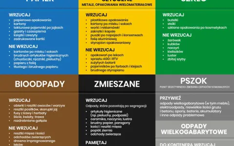 Pieluchy i podpaski to artykuły higieniczne, które wrzucamy do odpadów zmieszanych. Gdzie wyrzucać pampersy? Do pojemnika na odpady zmieszane.
