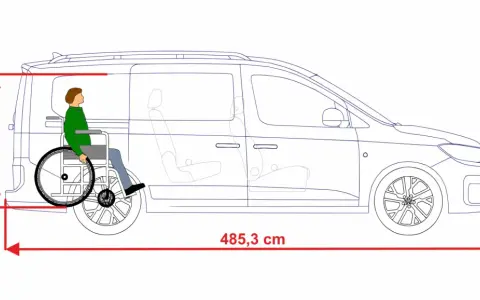 Schematyczny rysunek przedstawia caddy z osobą na wózku inwalidzkim. Wymiary: 485,3 cm długości, 145 cm wysokości.