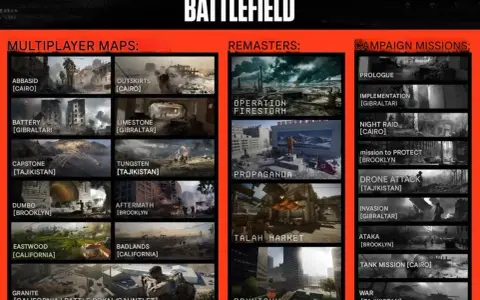 Nuevo Battlefield: mapa de multijugador, remasterizaciones y misiones de campaña.