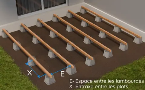 Schéma de montage d'une terrasse en bois : plots béton supportant des lambourdes en bois. Indication de l'entraxe (X) et de l'espacement (E).