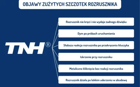 Objawy zużytego rozrusznika samochodowego: brak reakcji, dym, iskry, kliknięcia. TNH.